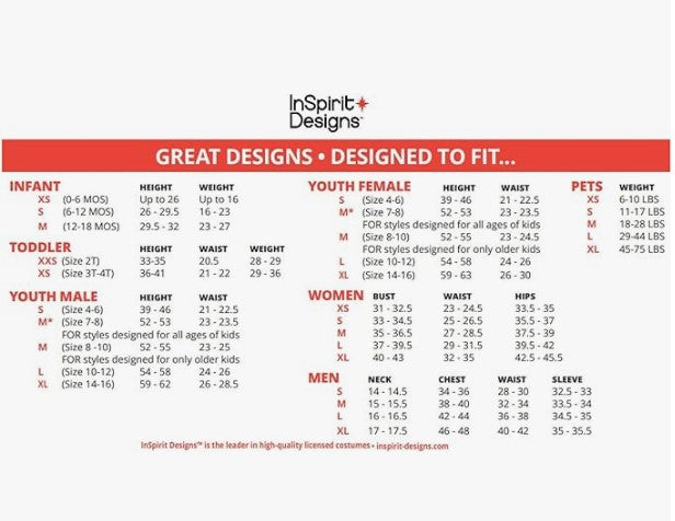 Grinch Jumpsuit - Dr. Seuss - Christmas - Licensed Costume - Men - 2 Sizes